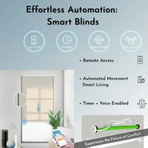 Smart WiFi Blinds Motor with App, Remote & Voice Control for Automated Window Blinds